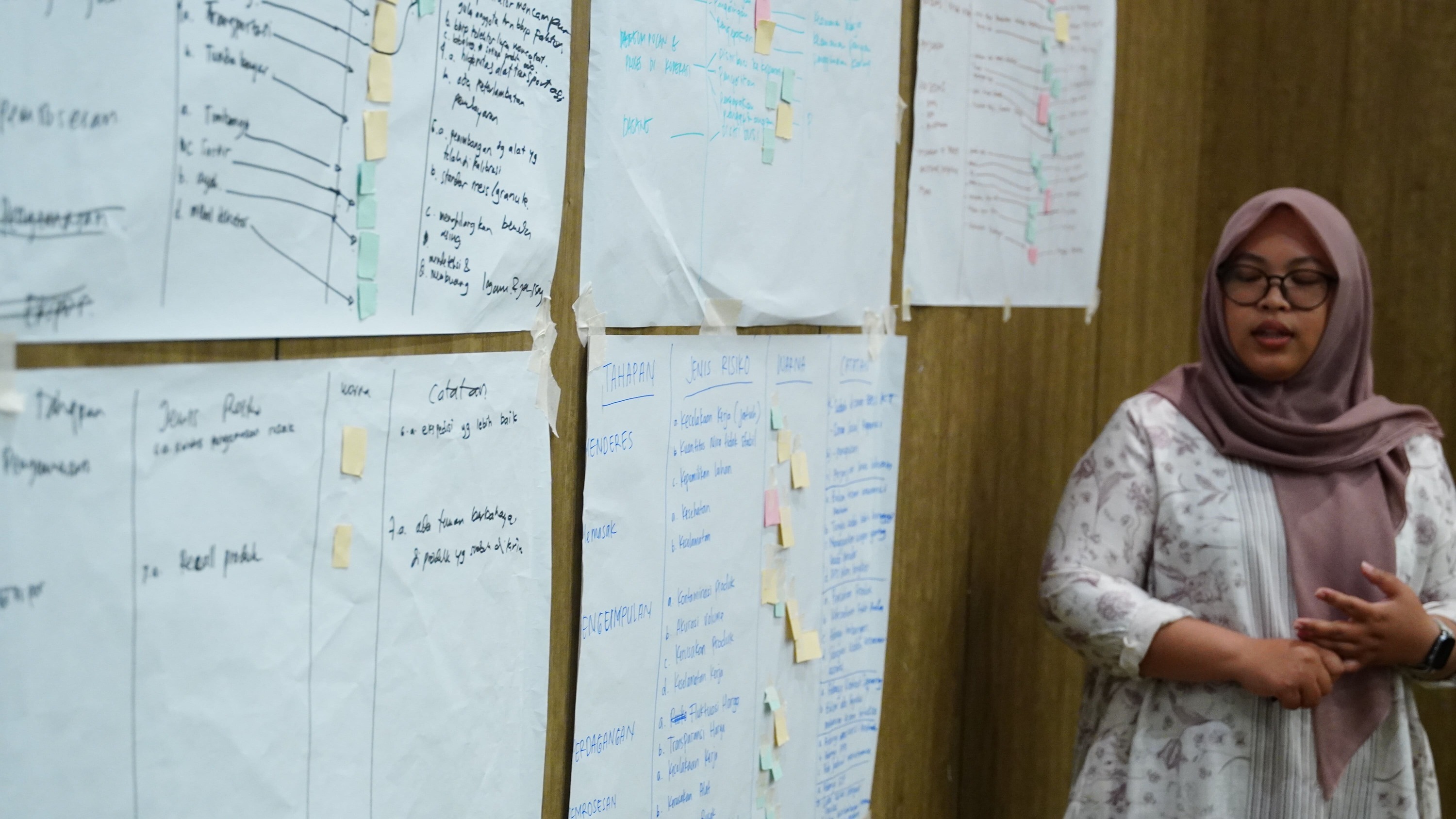 Participants annotating action plans