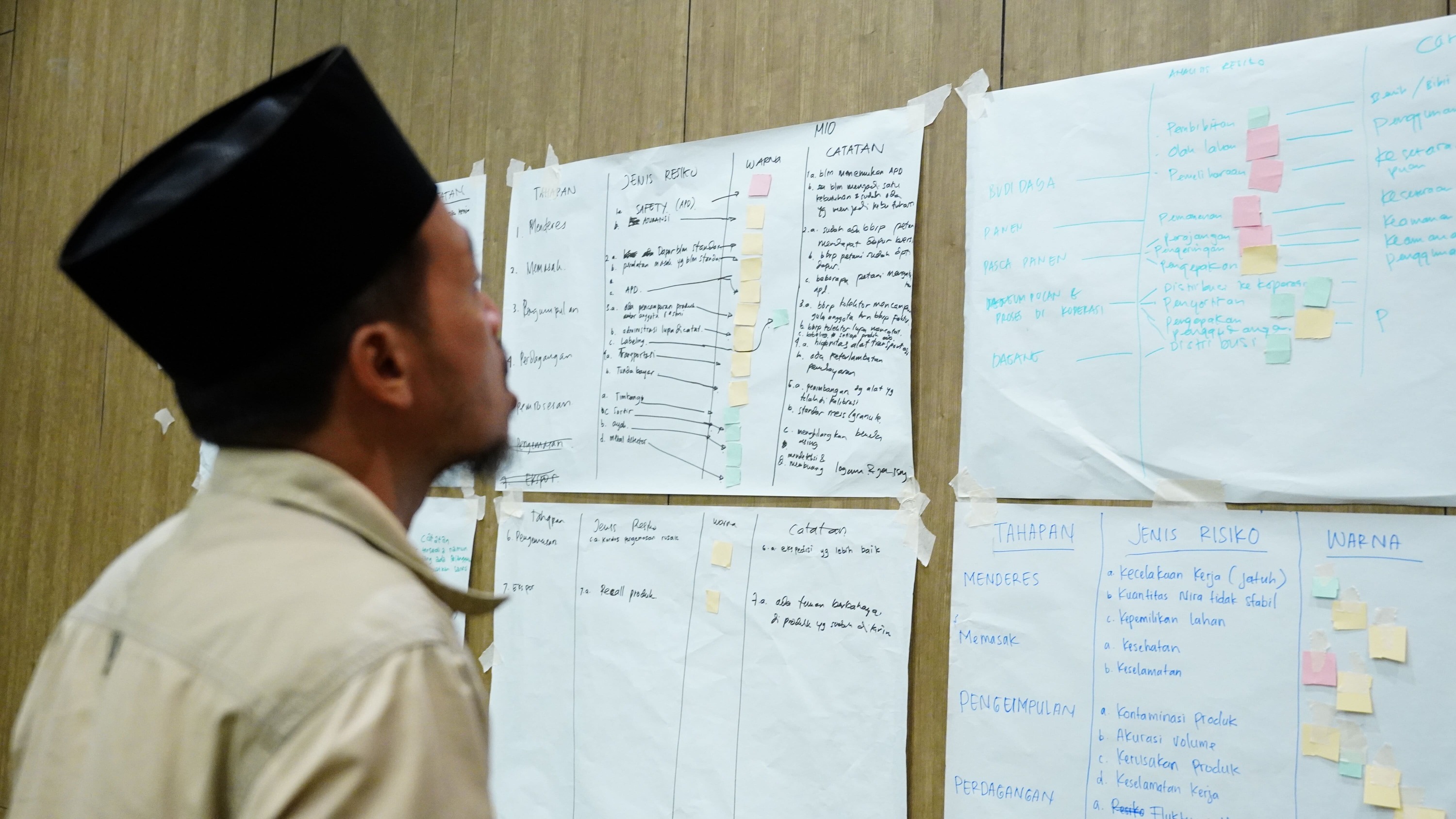 Team mounting ideas onto easel paper