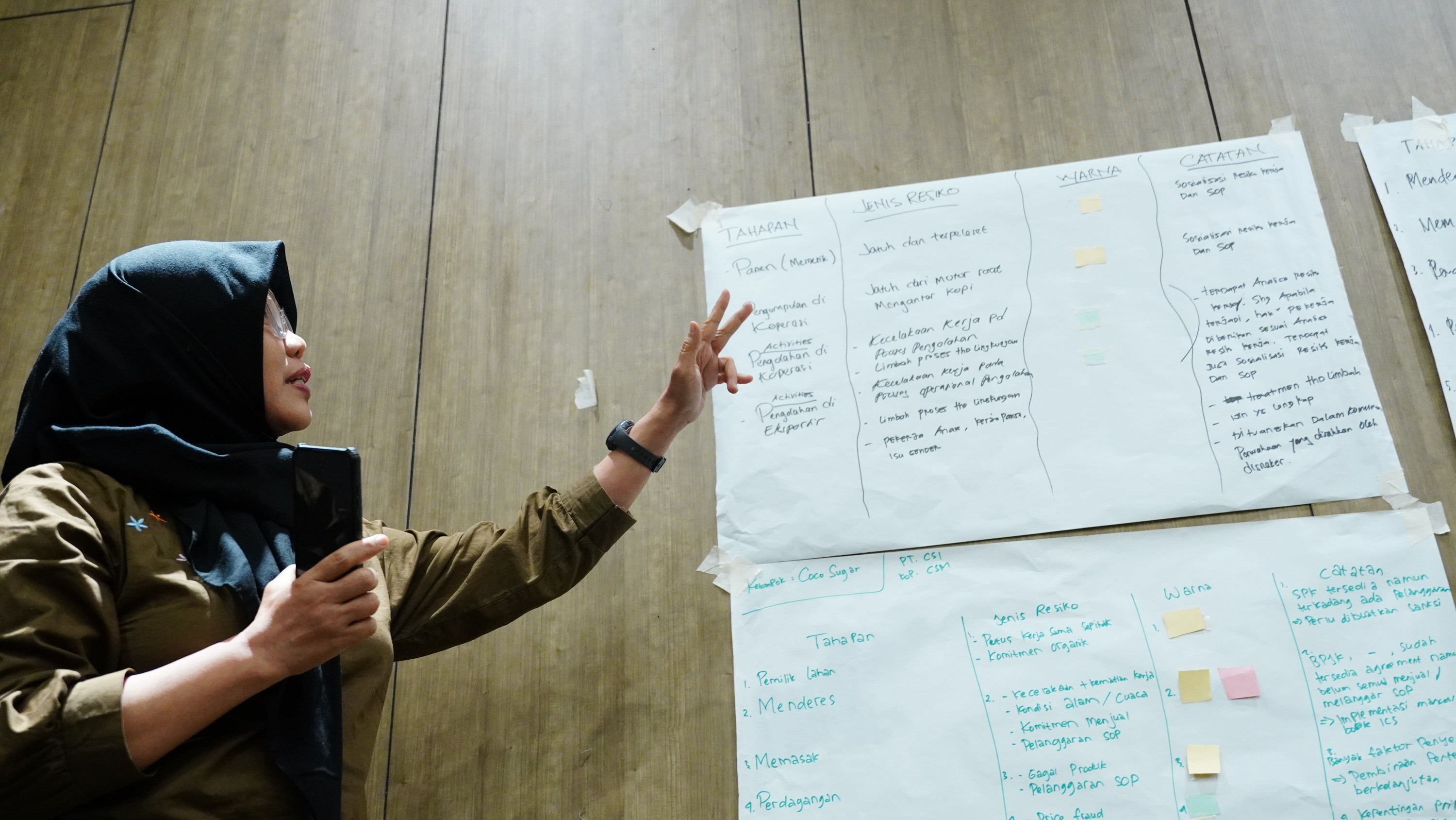 Coach reviewing ideas with a participant