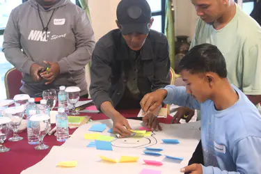 Delegates mapping cooperative roles