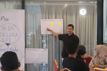 Facilitator guiding cooperative mapping