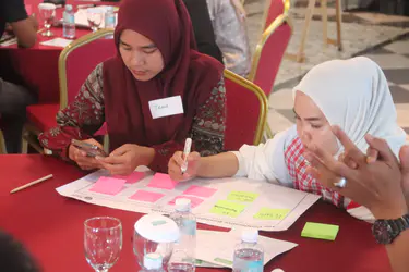 Participants working together